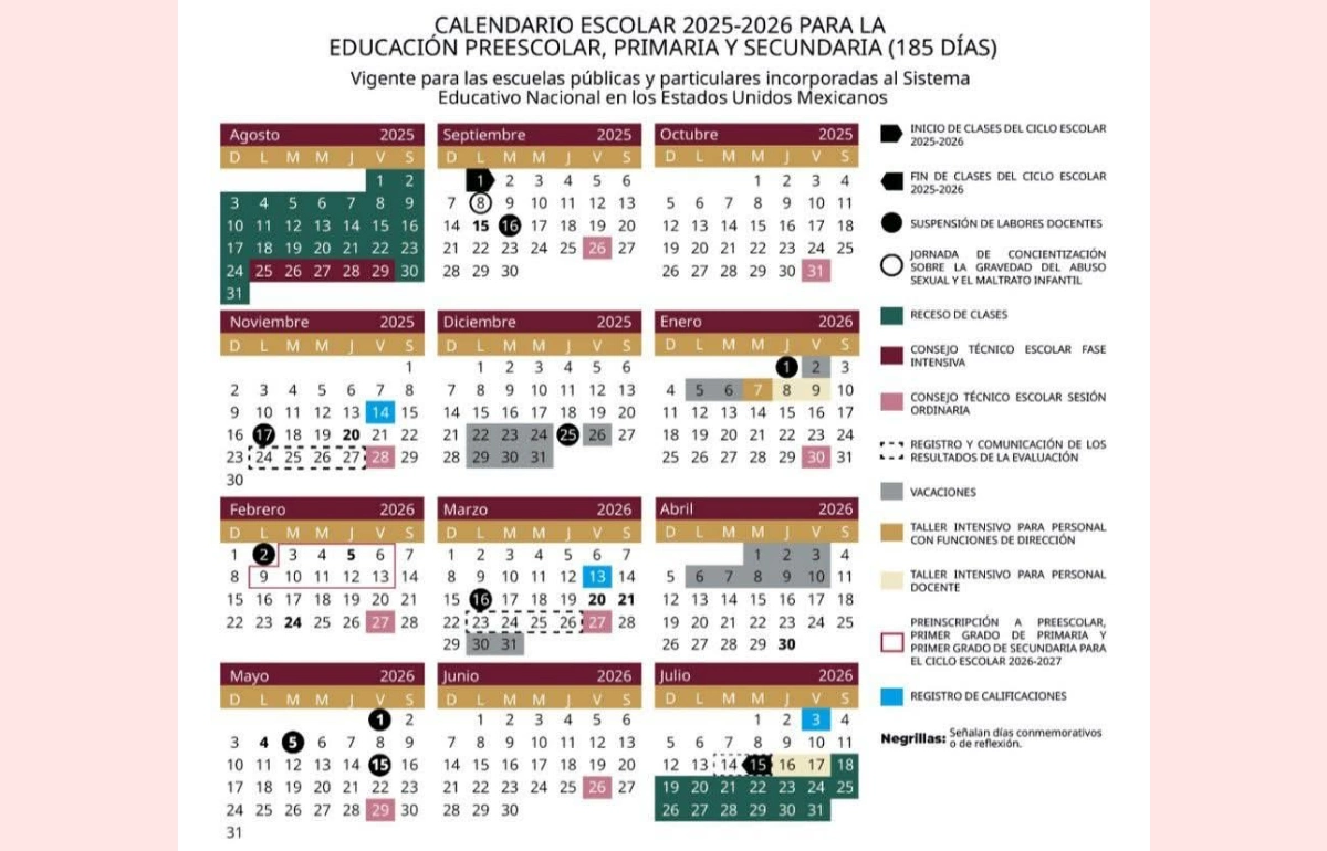Calendario escolar 2025-2026: clases inician el 1 de septiembre, menos días efectivos y nuevas jornadas contra el abuso infantil.