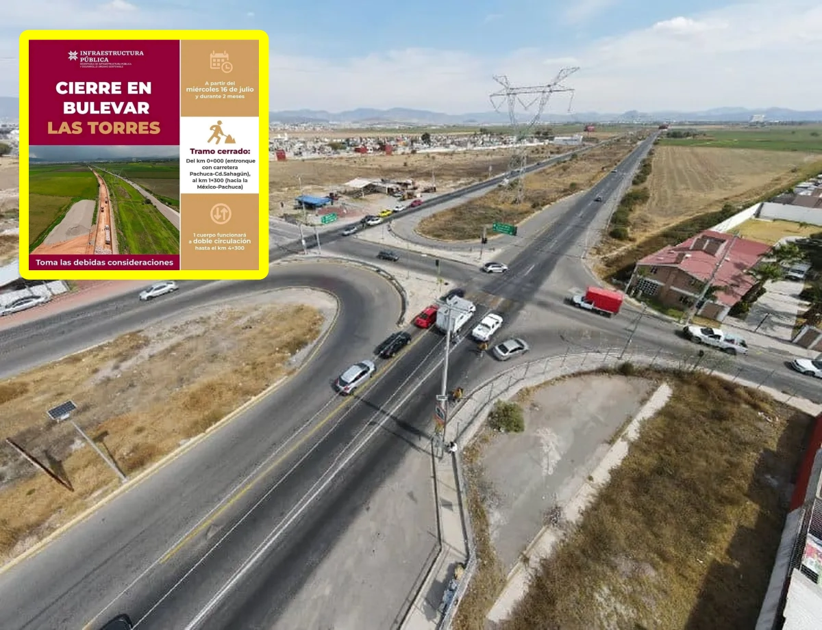 Cerrarán un sentido del Bulevar Las Torres por dos meses: habilitarán doble circulación