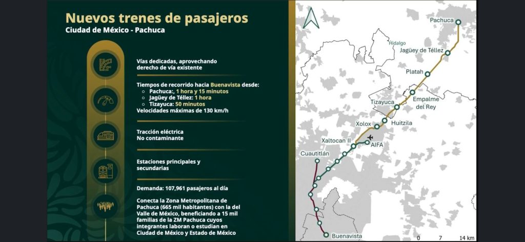Estaciones del Tren México–Pachuca en Pachuca, Téllez y Tizayuca.